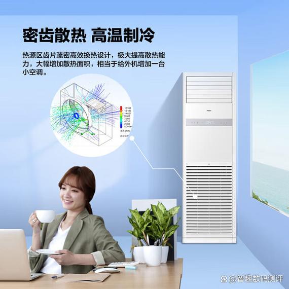 商用中央空调怎么选?8款口碑好又省电的型号推荐,买前建议收藏